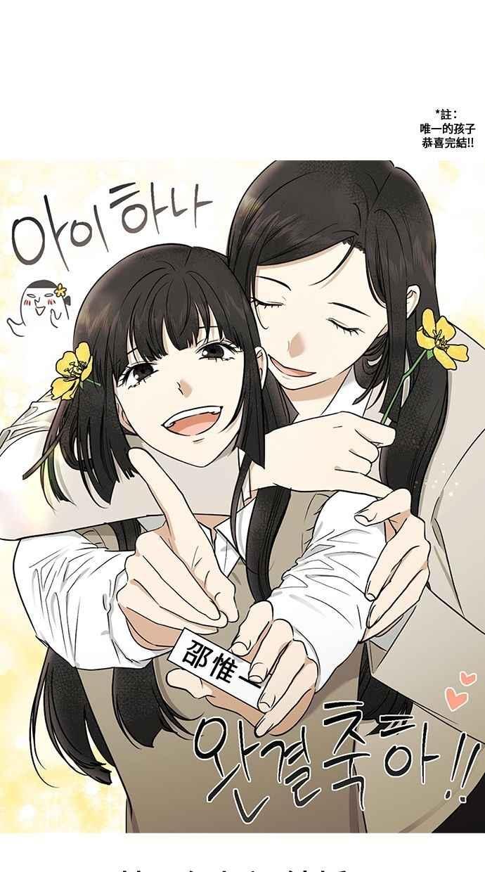 《唯一的孩子》后记（小心剧透！！） 第74页