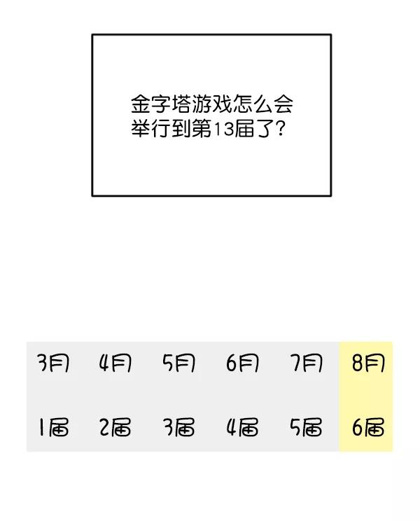 《金字塔游戏》[第9话] 权利和义务 第51页