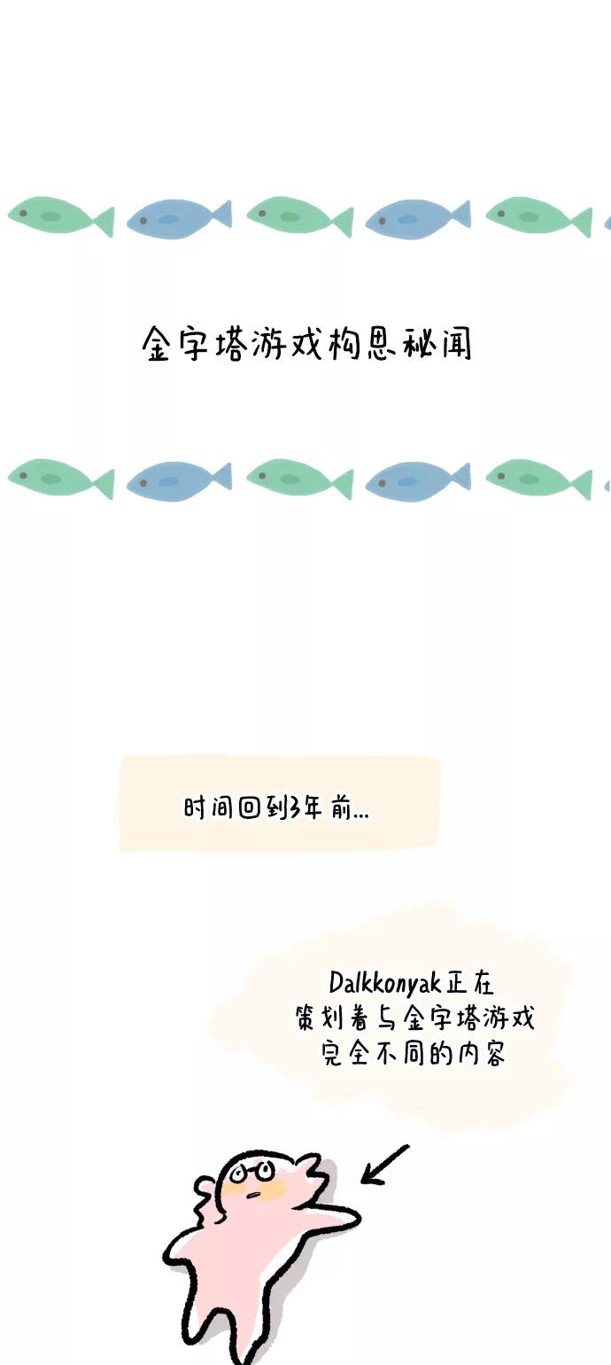 《金字塔游戏》后记 第23页