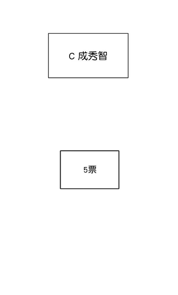 《金字塔游戏》[第14话] 说服的底线 第112页