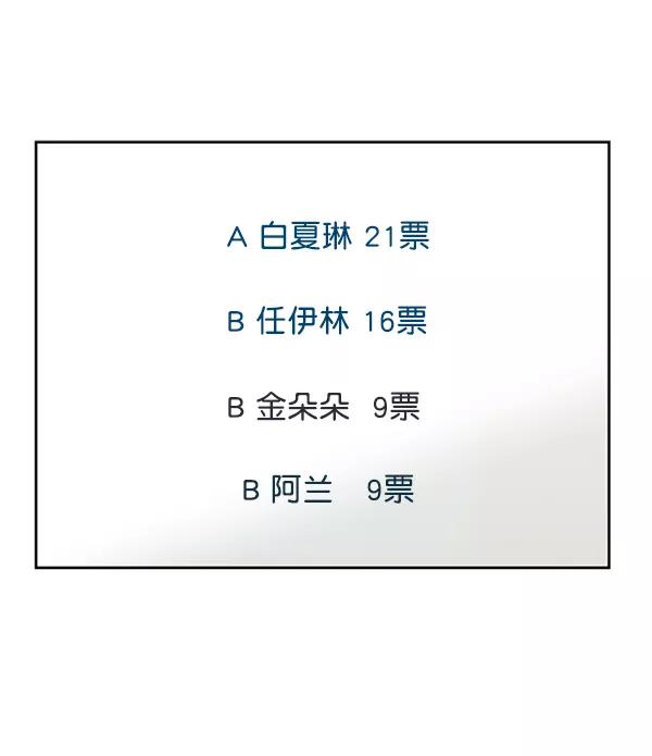 《金字塔游戏》[第15话] 友情考验（1） 第2页
