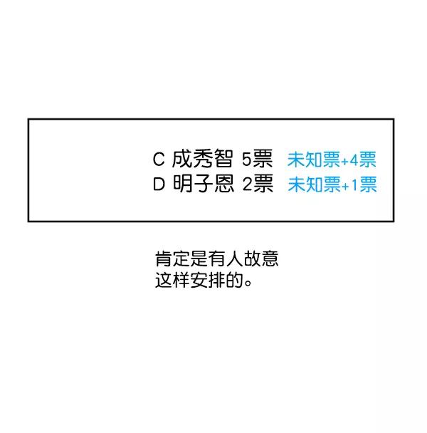 《金字塔游戏》[第15话] 友情考验（1） 第48页