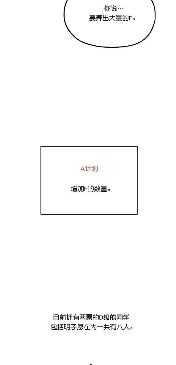 《金字塔游戏》[第26话] 人员筛选（1） 第41页