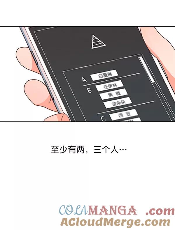 《金字塔游戏》[第2话] 初次亮相 第77页