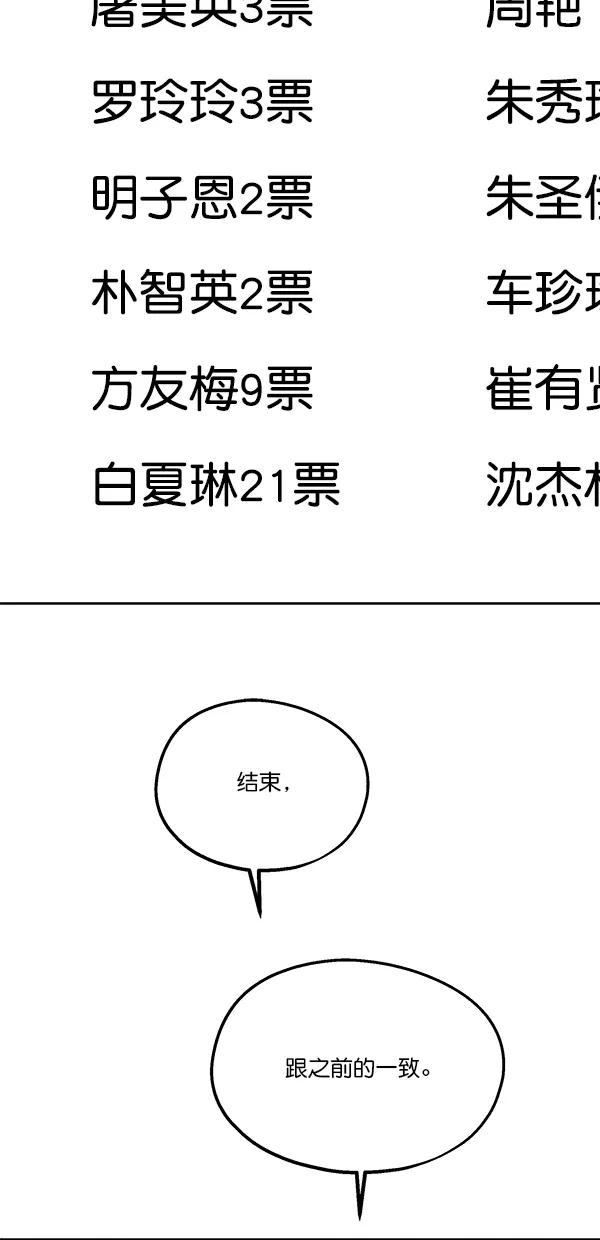 《金字塔游戏》[第29话] 手记投票 第53页