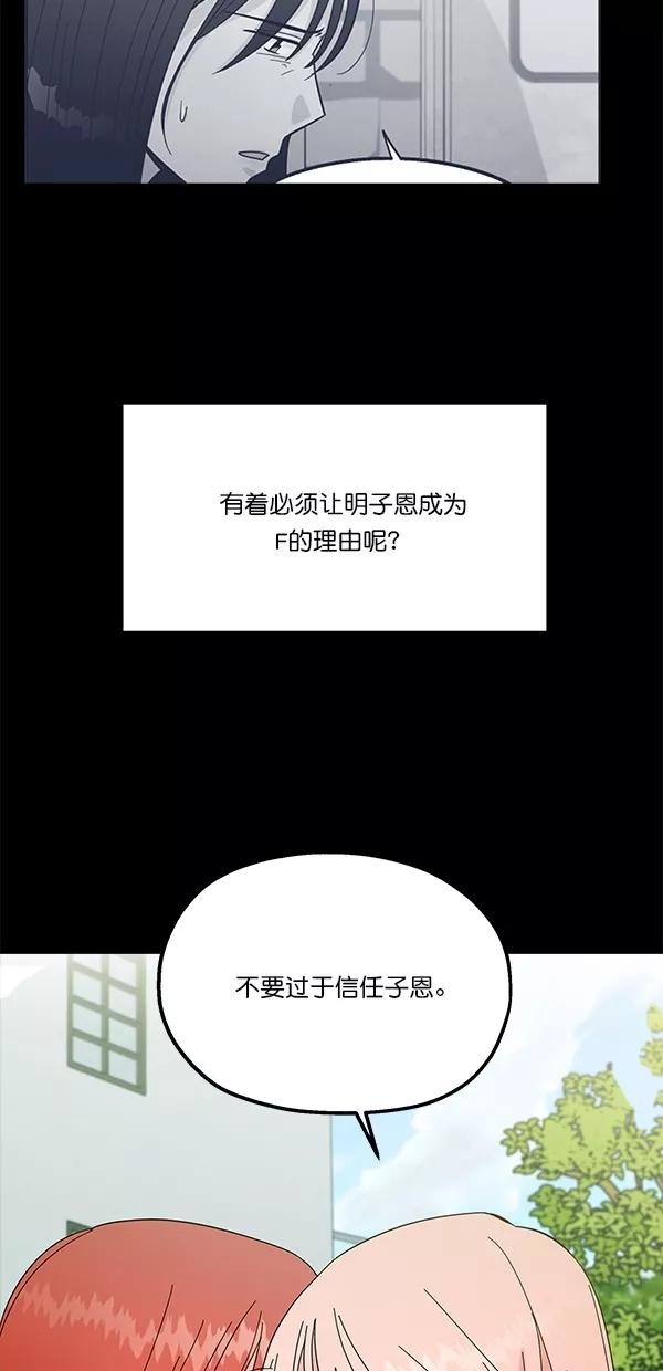 《金字塔游戏》[第31话] 人员筛选（3） 第36页