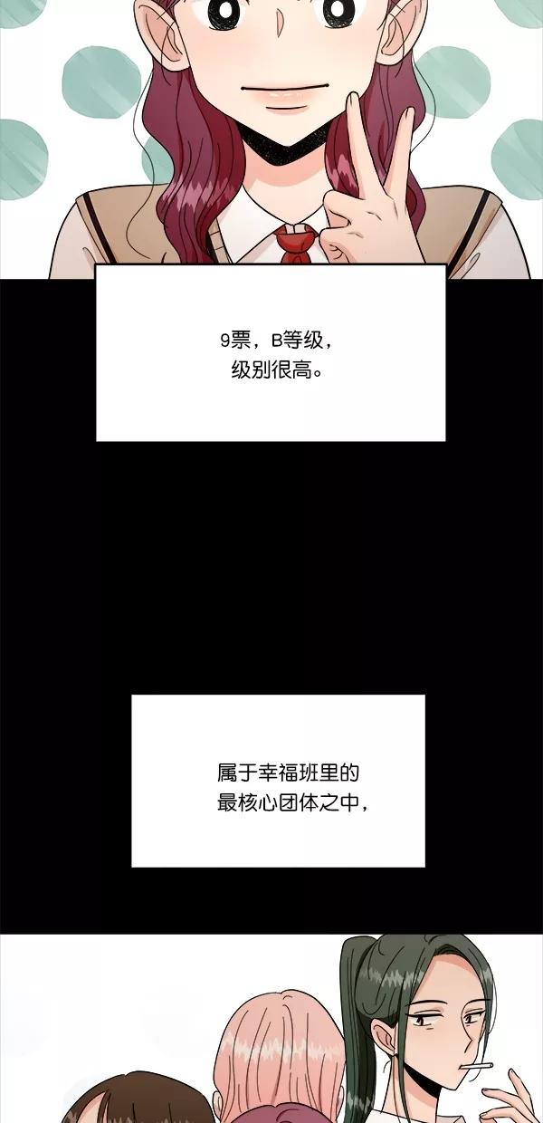 《金字塔游戏》[第34话] 分裂 第2页