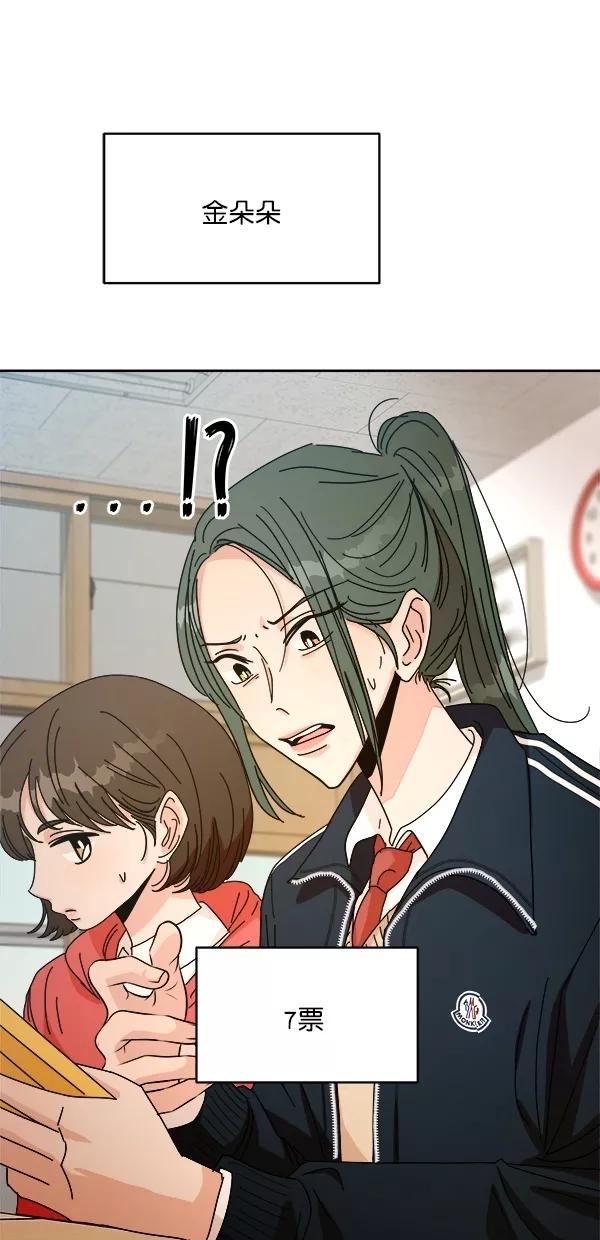 《金字塔游戏》[第45话] 投票=？ 第74页