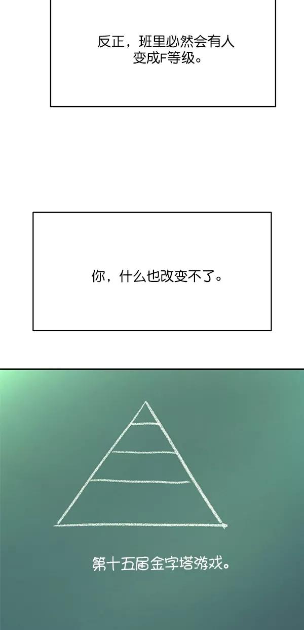 《金字塔游戏》[第45话] 投票=？ 第62页