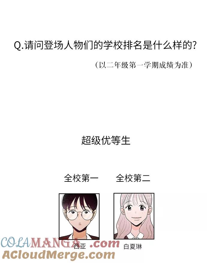 《金字塔游戏》【免费】Q&A 第9页