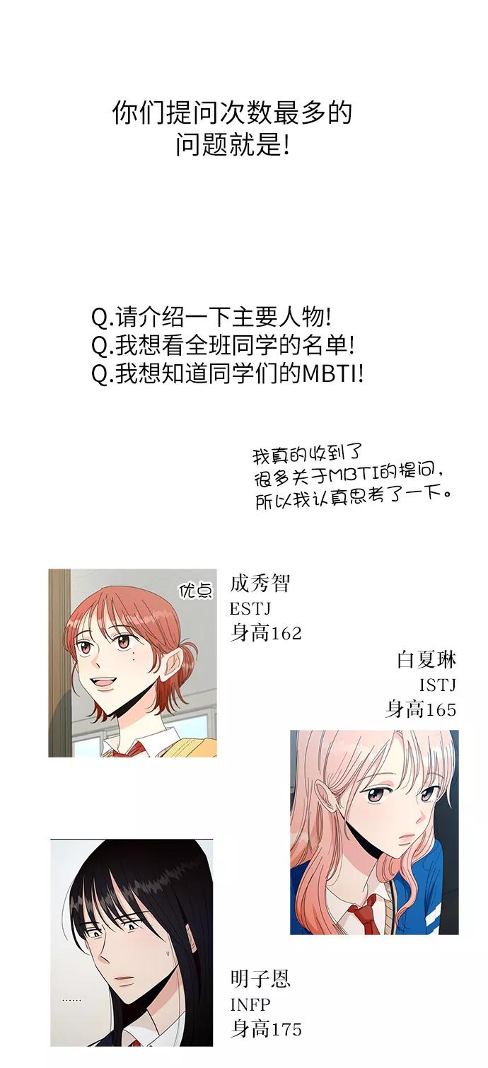《金字塔游戏》【免费】Q&A 第4页