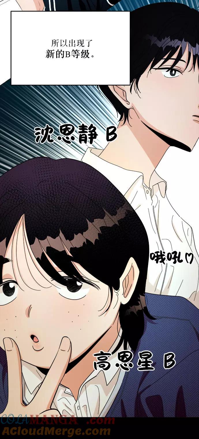 《金字塔游戏》[第46话] 地位能造就一个人（1） 第19页