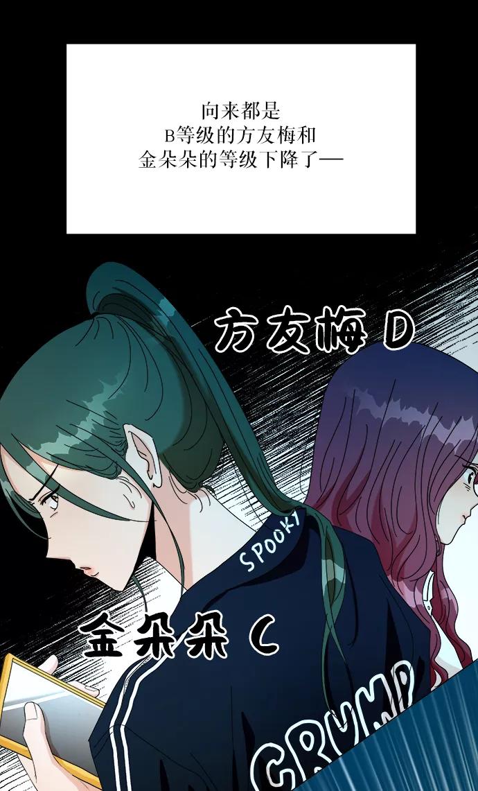 《金字塔游戏》[第46话] 地位能造就一个人（1） 第18页