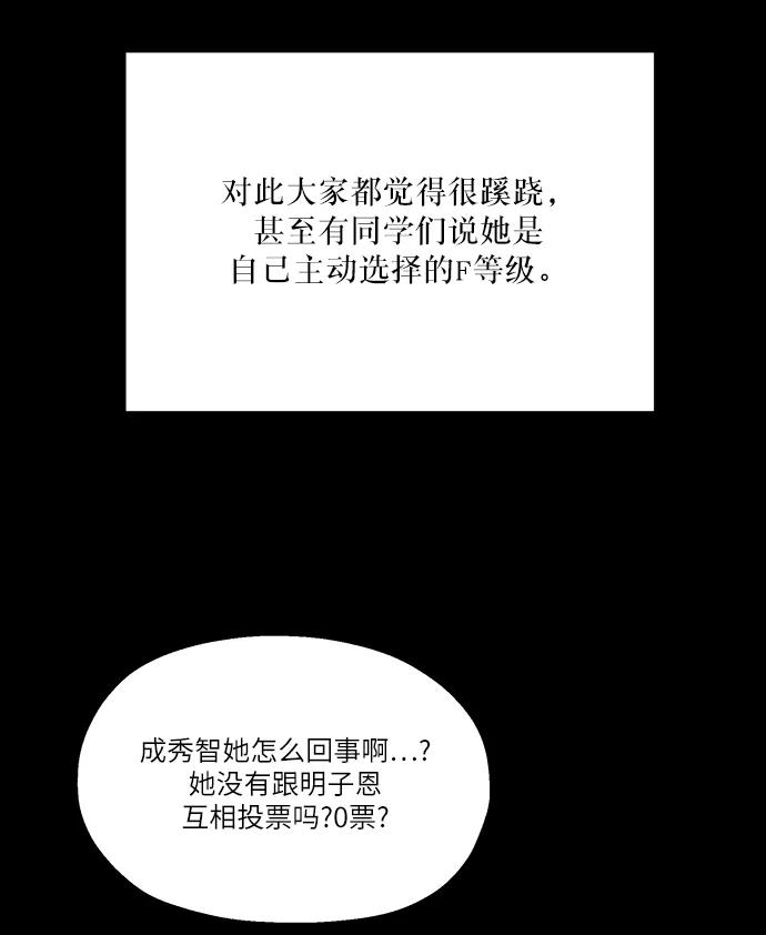 《金字塔游戏》[第46话] 地位能造就一个人（1） 第21页