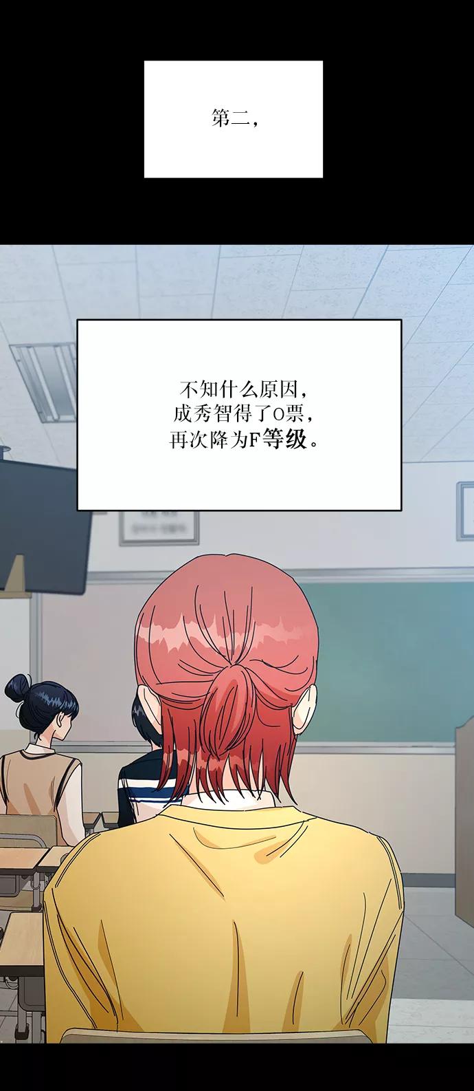 《金字塔游戏》[第46话] 地位能造就一个人（1） 第20页