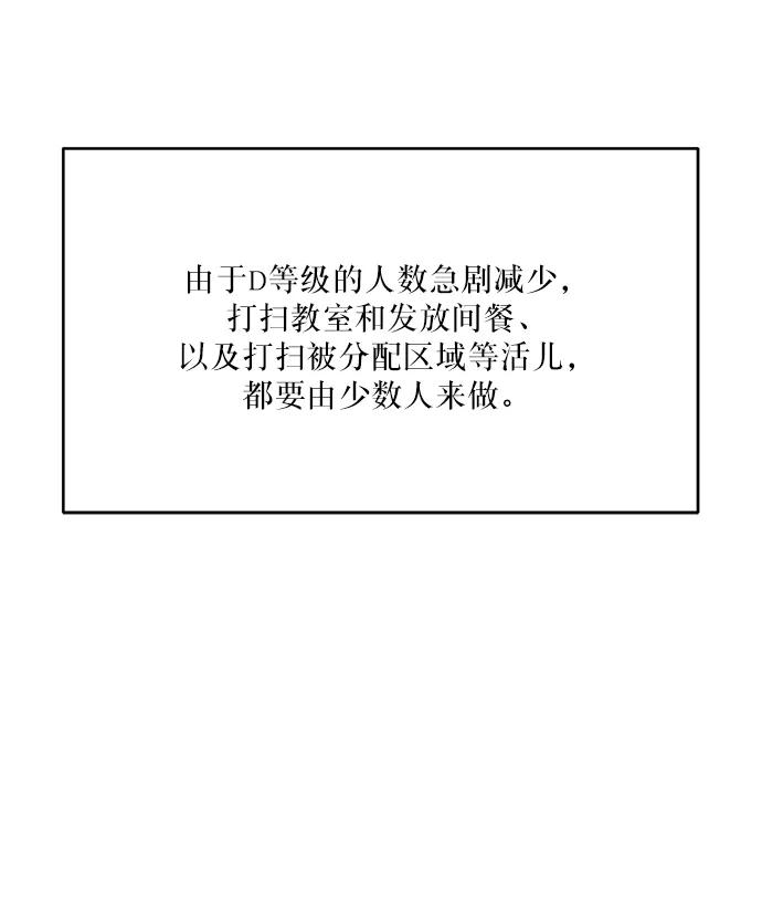 《金字塔游戏》[第46话] 地位能造就一个人（1） 第59页