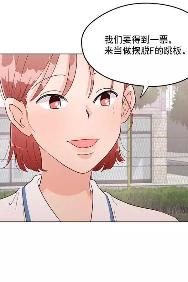 《金字塔游戏》[第4话] 换票 第8页