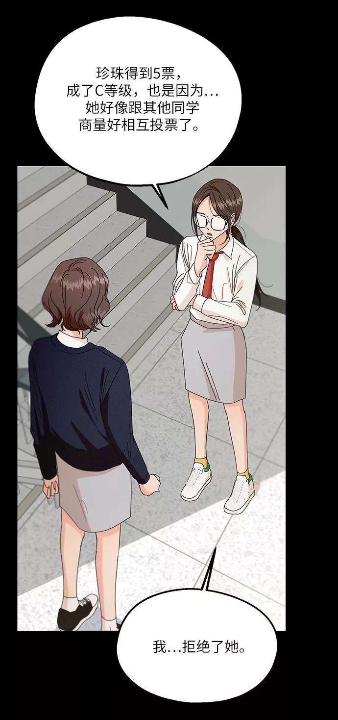 《金字塔游戏》[第47话] 地位能造就一个人（2） 第26页