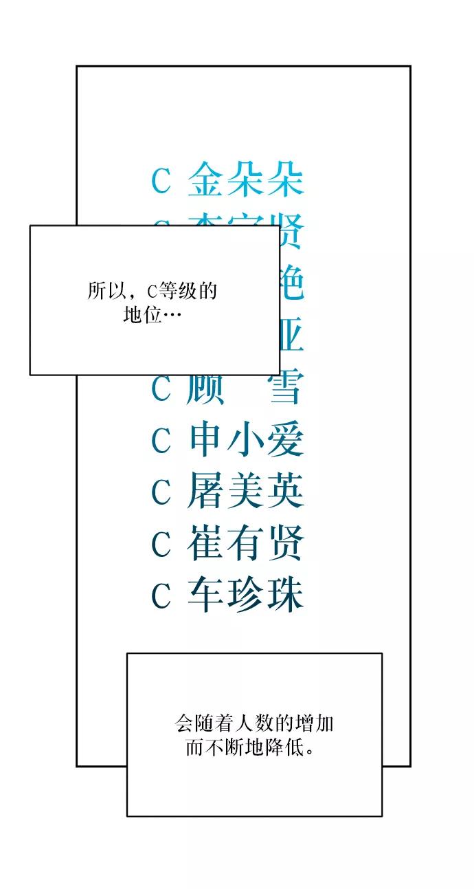 《金字塔游戏》[第48话] 地位能造就一个人（3） 第26页