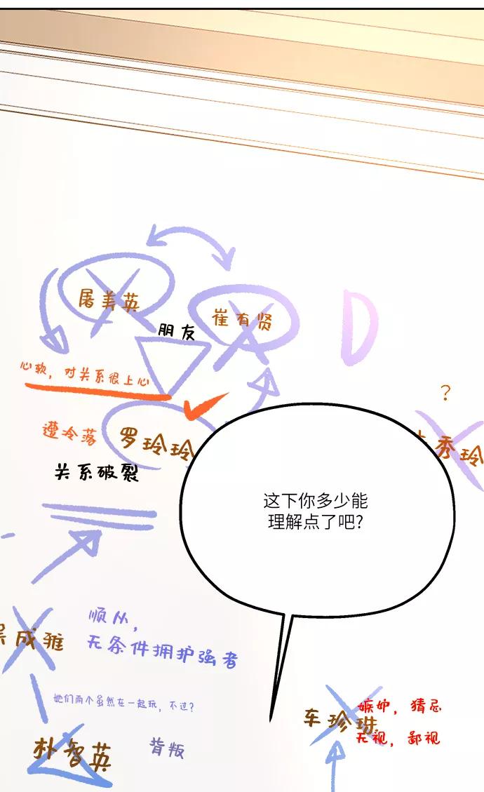 《金字塔游戏》[第48话] 地位能造就一个人（3） 第63页
