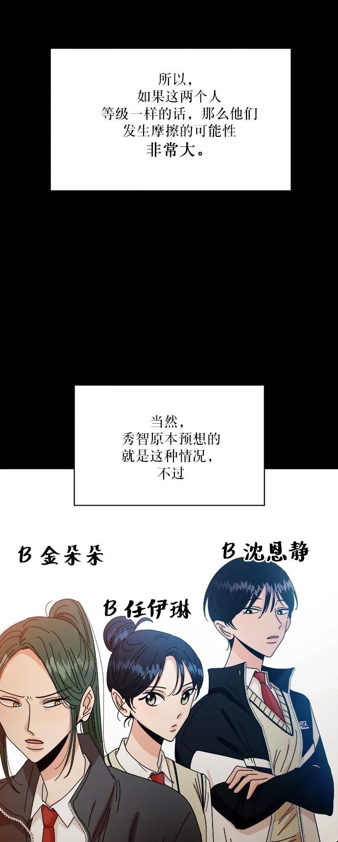 《金字塔游戏》[第49话] 地位能造就一个人（4） 第11页