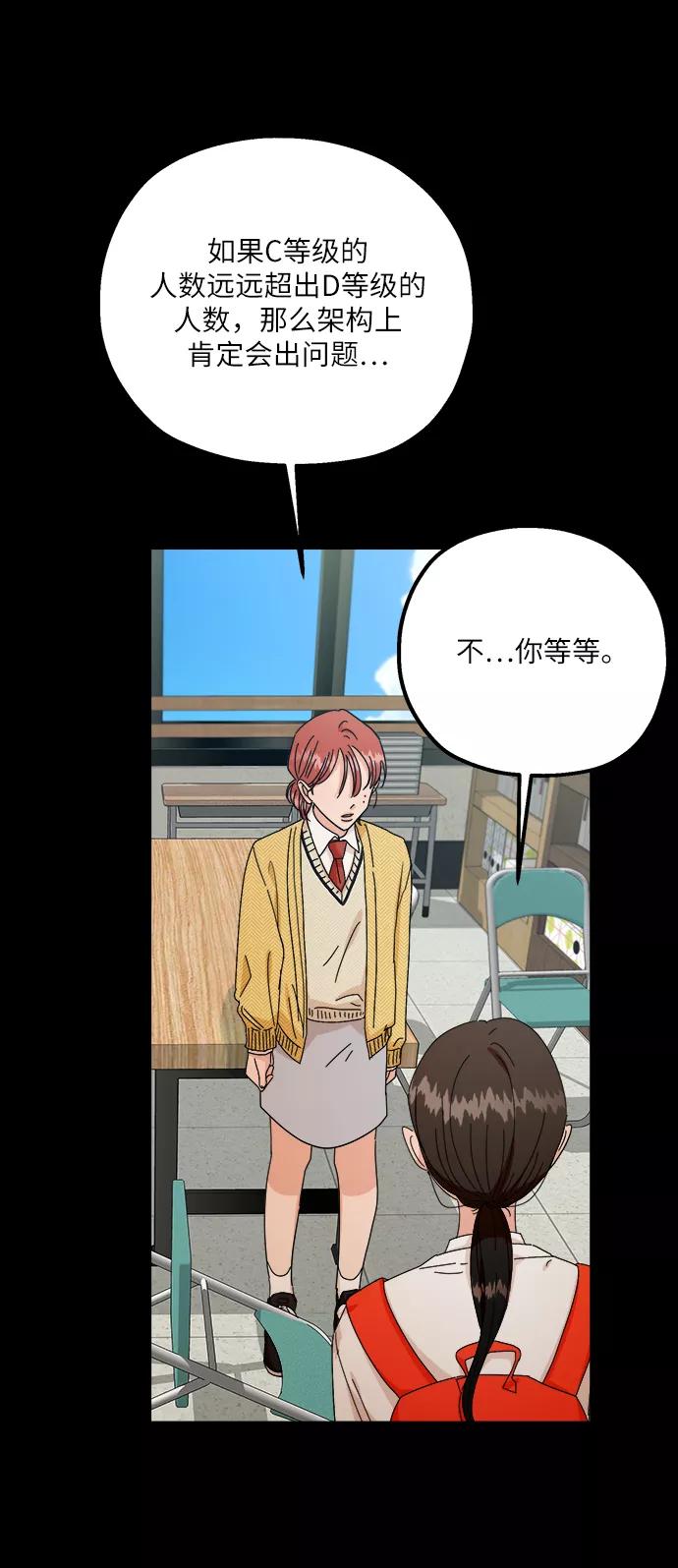 《金字塔游戏》[第49话] 地位能造就一个人（4） 第18页