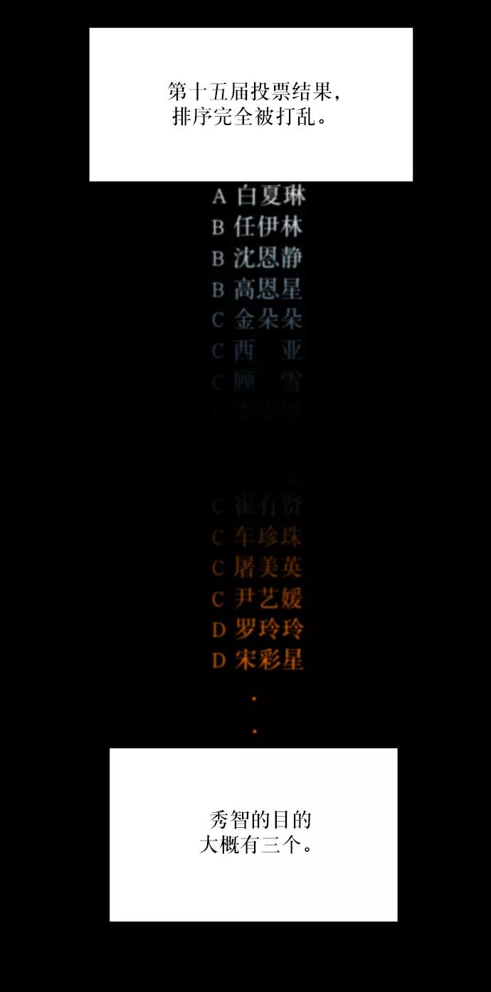 《金字塔游戏》[第49话] 地位能造就一个人（4） 第2页