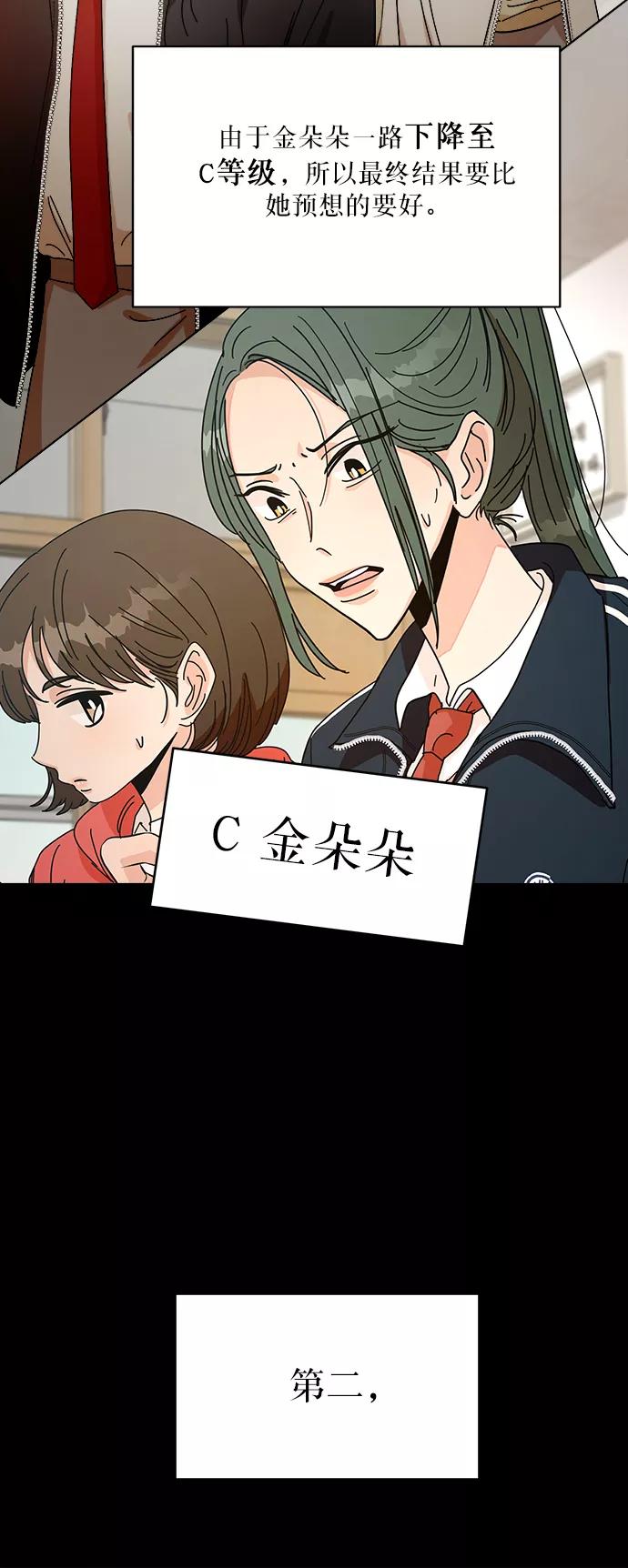 《金字塔游戏》[第49话] 地位能造就一个人（4） 第12页