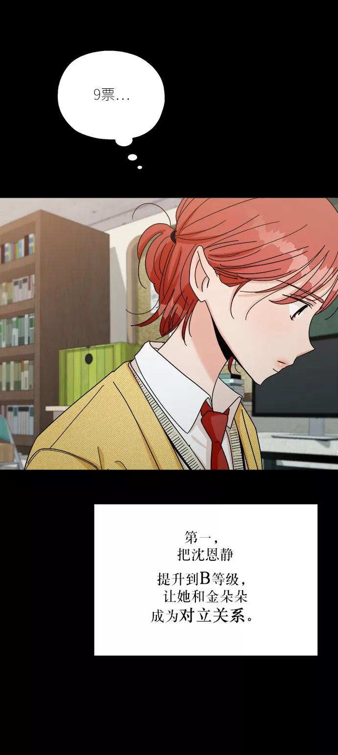 《金字塔游戏》[第49话] 地位能造就一个人（4） 第6页