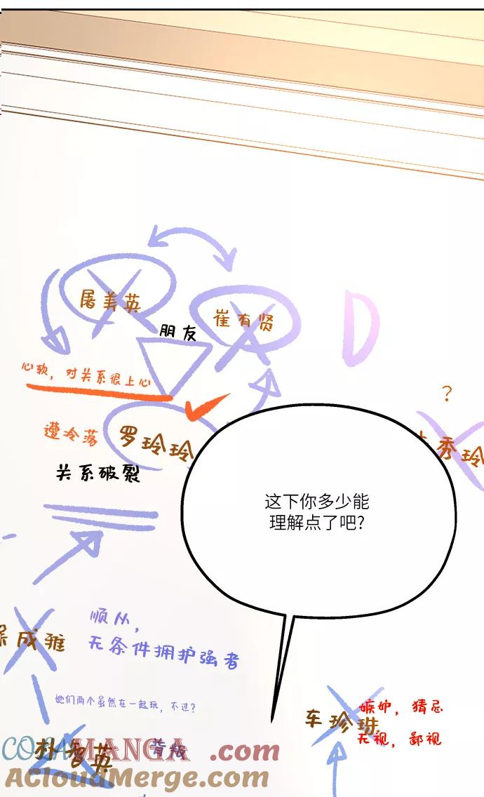 《金字塔游戏》[第49话] 地位能造就一个人（4） 第28页