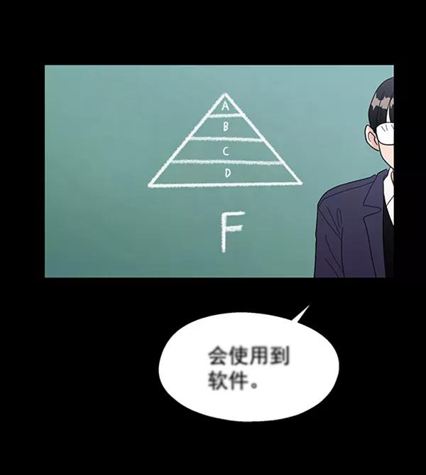 《金字塔游戏》[第5话] 背叛者 第28页