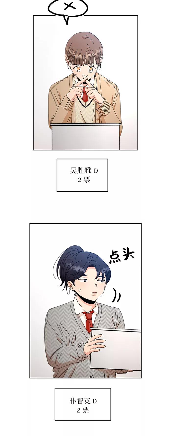 《金字塔游戏》[第58话] 各自的弱点（5） 第54页