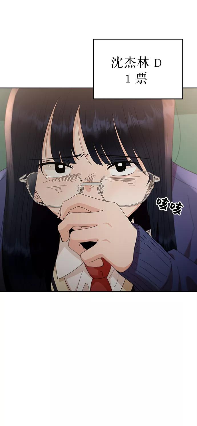 《金字塔游戏》[第58话] 各自的弱点（5） 第77页