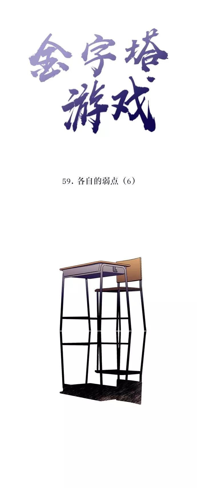 《金字塔游戏》[第59话] 各自的弱点（6） 第47页
