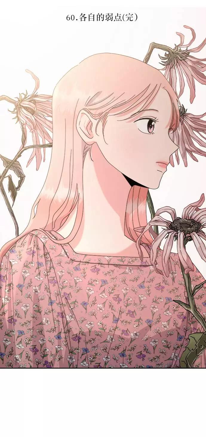 《金字塔游戏》[第60话] 各自的弱点（完） 第20页
