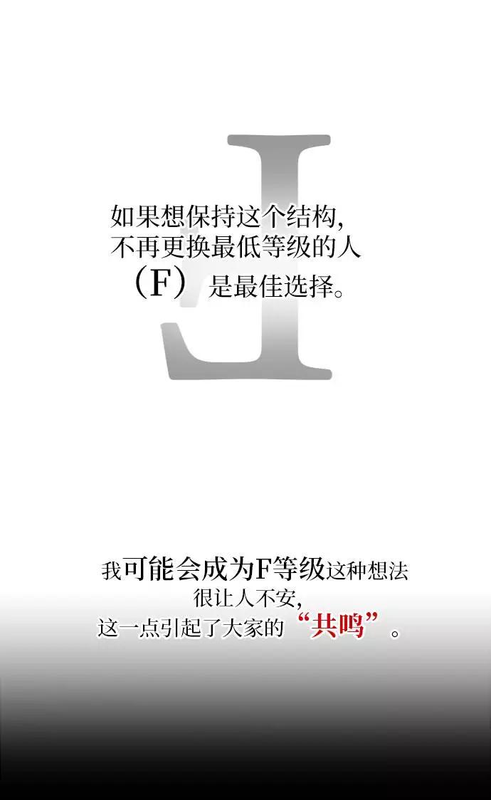 《金字塔游戏》[第77话] 班级审判（1） 第48页
