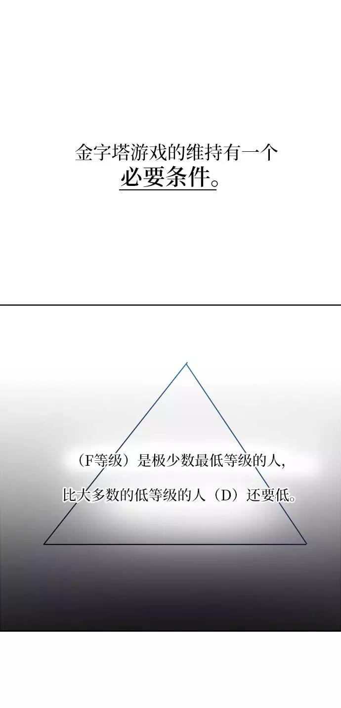 《金字塔游戏》[第77话] 班级审判（1） 第47页