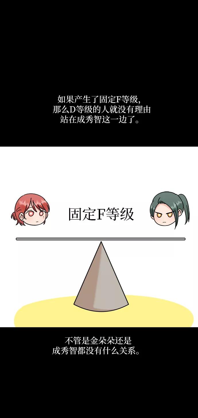 《金字塔游戏》[第80话] 班级审判（4） 第27页