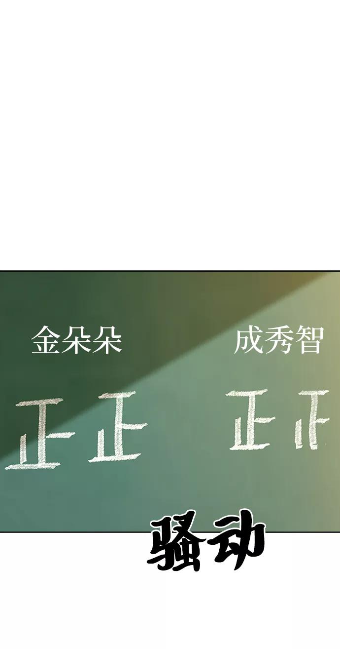 《金字塔游戏》[第81话] 班级审判（5） 第58页