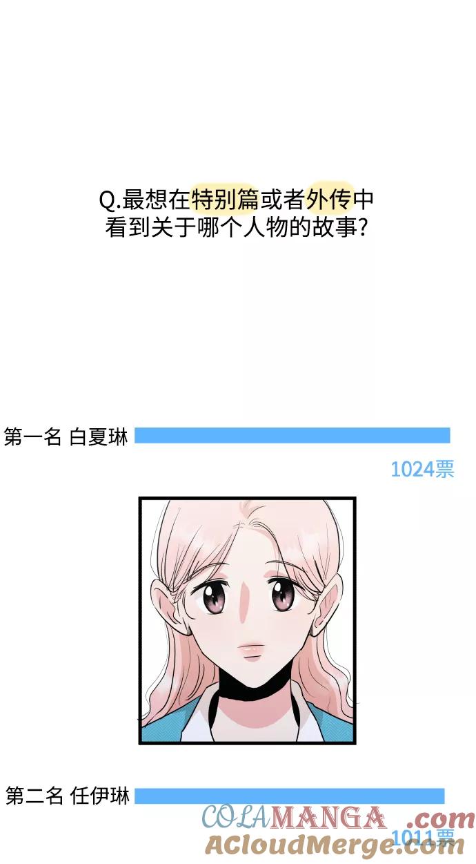 《金字塔游戏》[Q&A] 第55页
