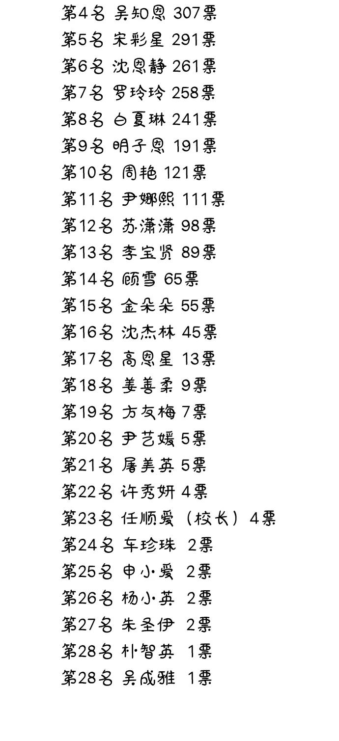 《金字塔游戏》[Q&A] 第59页