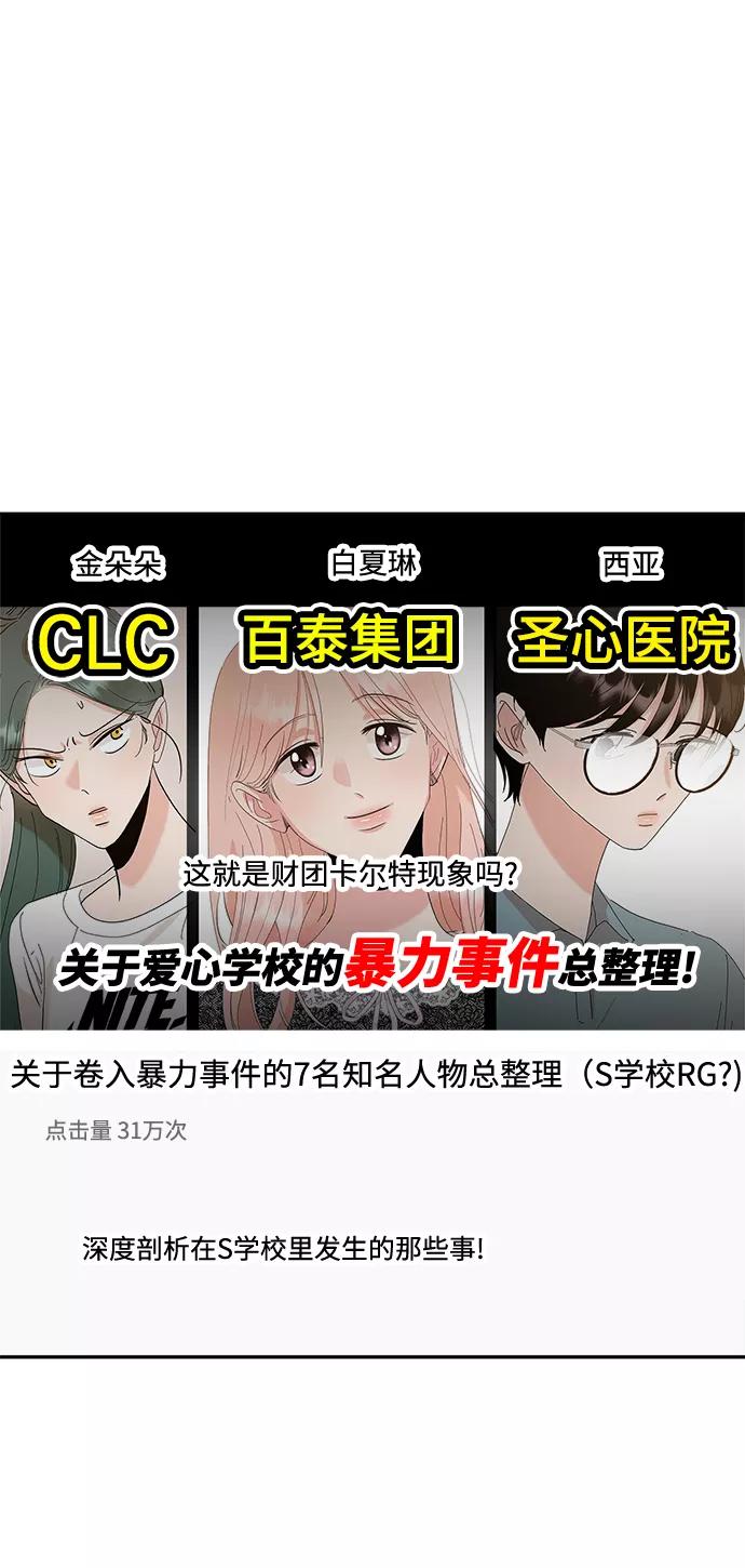 《金字塔游戏》[第83话] 事实与真相 第21页