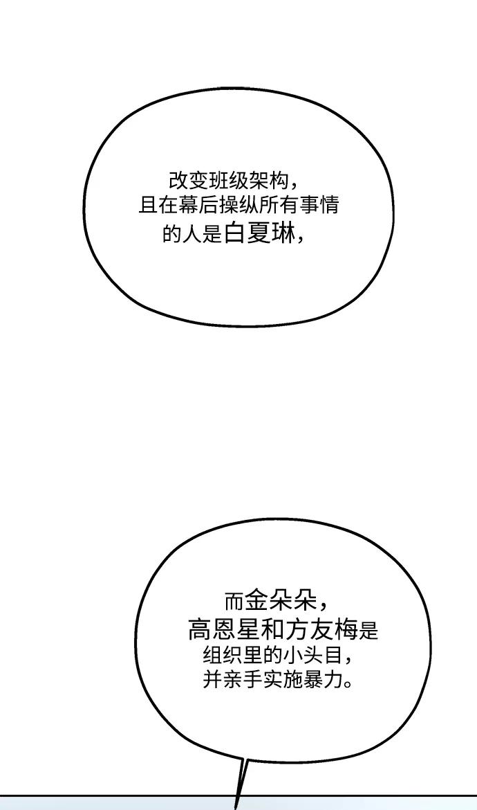 《金字塔游戏》[第94话] 内部告发 第96页