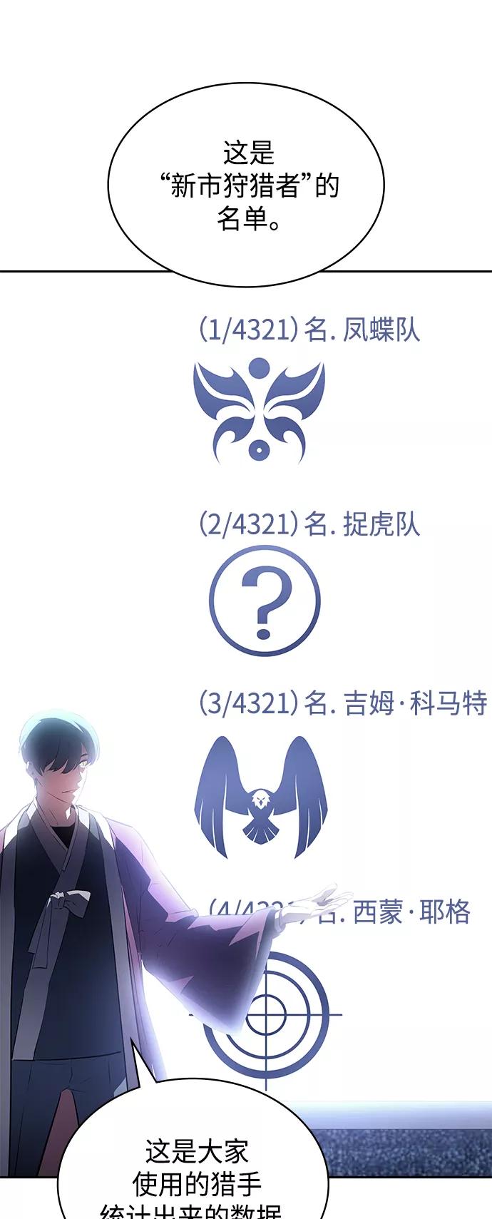 《7FATES： CHAKHO》第33集 第68页