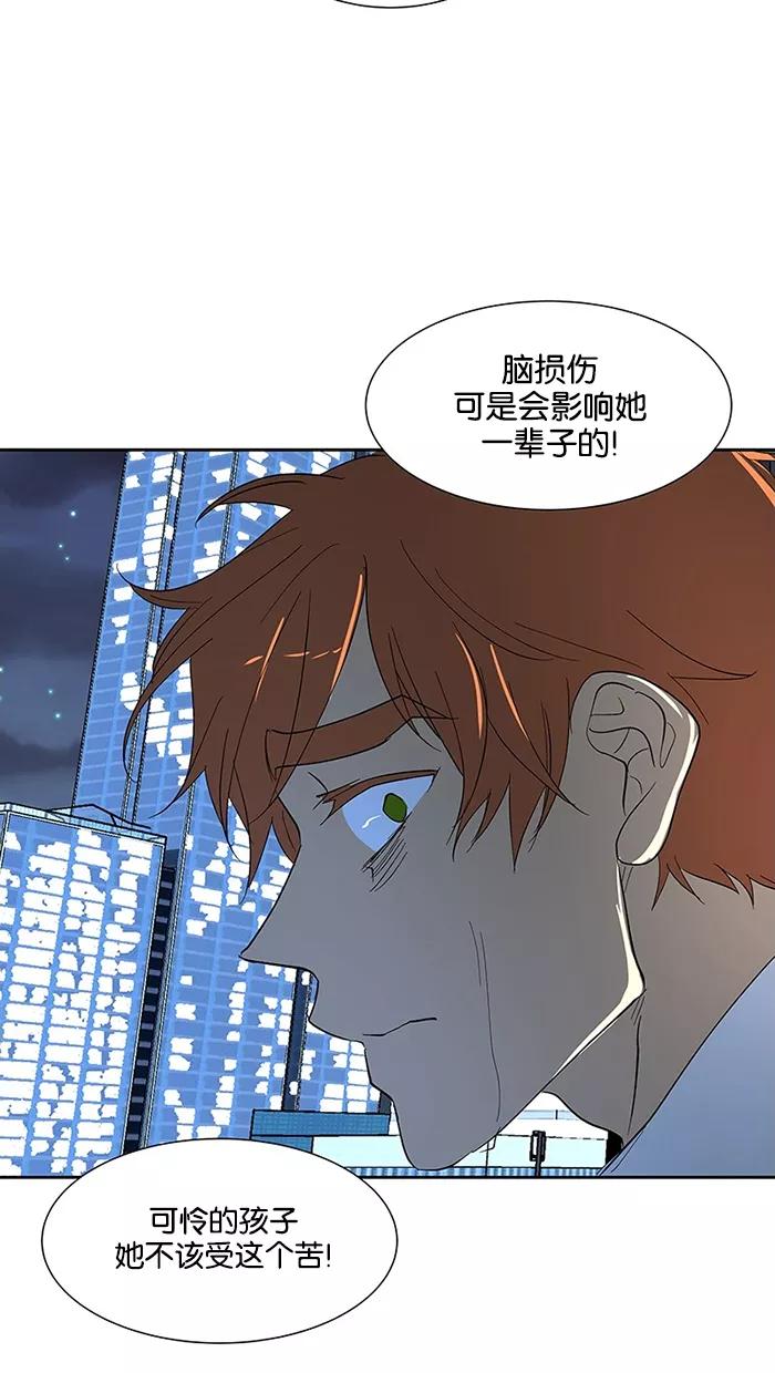 《I Love Liu》第63话 第83页