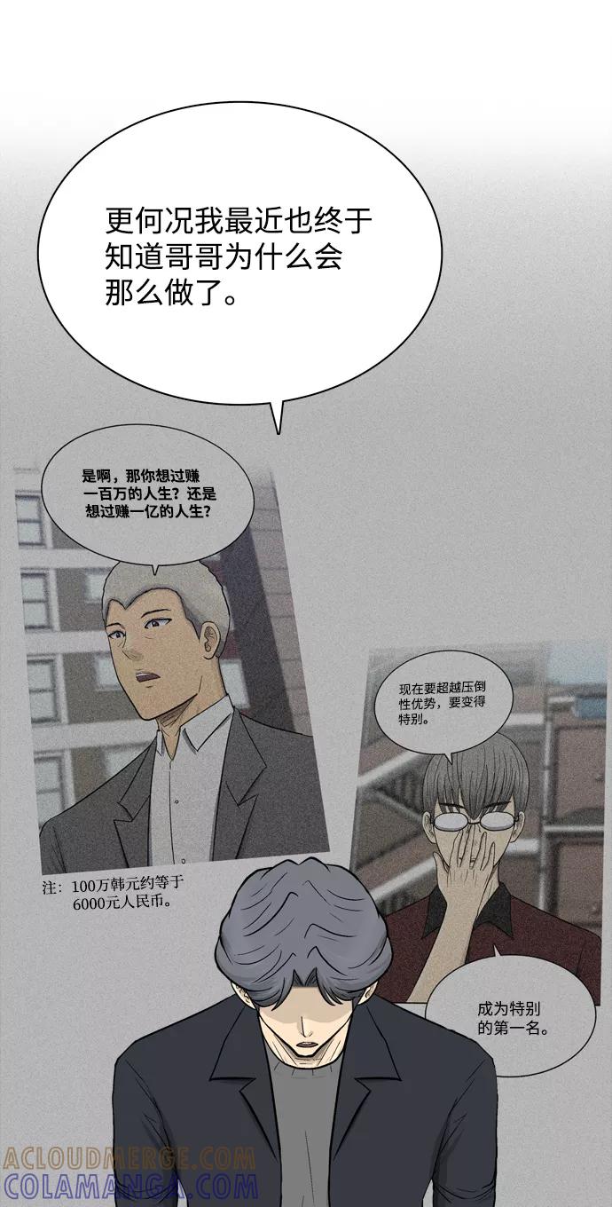 《God楼主》第70话 第81页