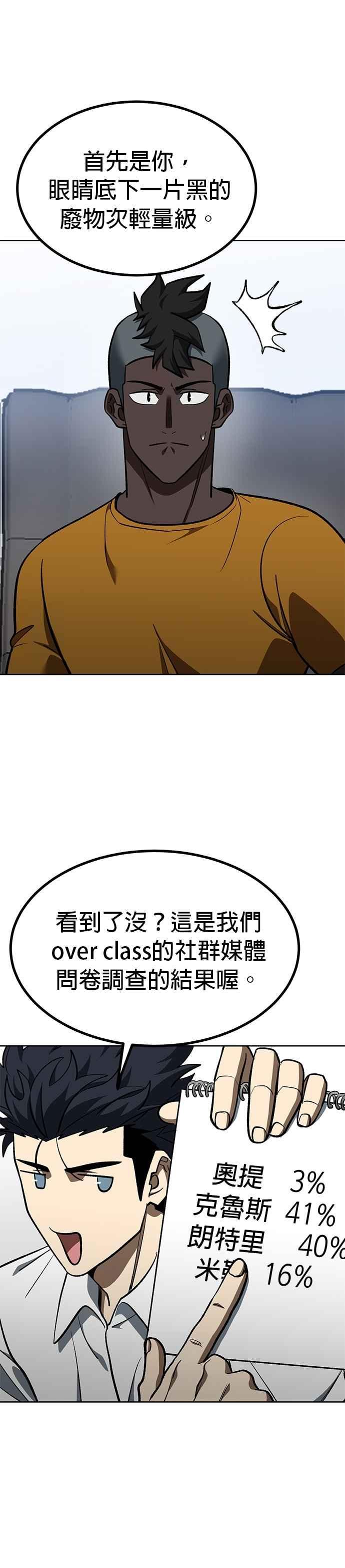 《八角笼的帝王》第139话 第4页