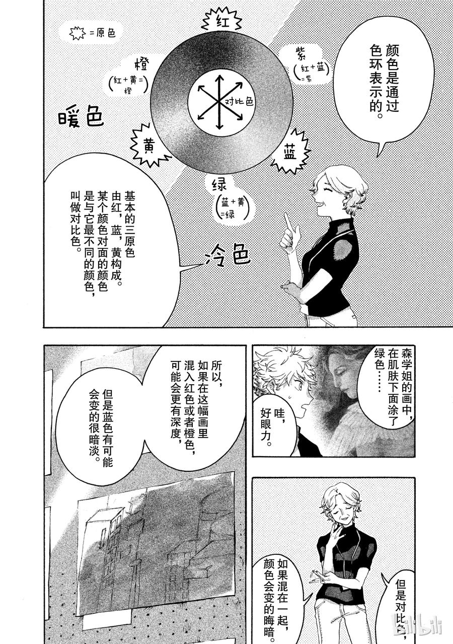 《Blue Period》2 有意义的时间 第8页