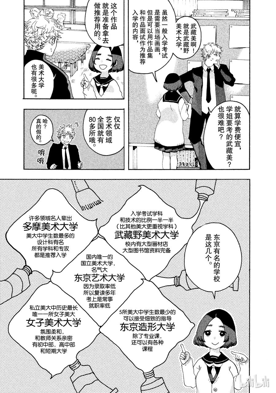 《Blue Period》2 有意义的时间 第17页