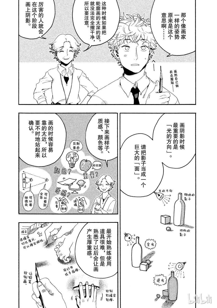 《Blue Period》3 完全没晒黑 第17页